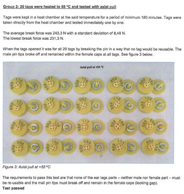 FULL ICAR Waterproof Tag Telinga Elektronik untuk Identifikasi Sapi 
Rfid Animal Tag Cocok untuk Sapi, Domba dan Kambing