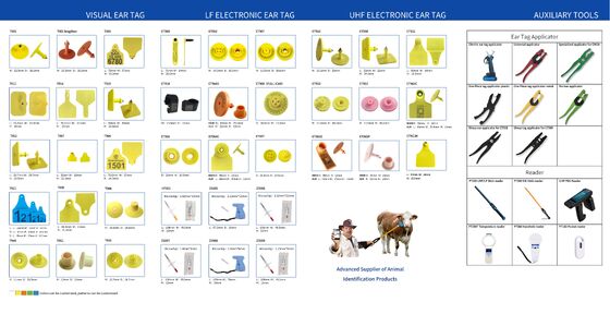 ICAR LENGKAP Tag Anting Sapi Kosong TPU yang Dapat Disesuaikan Tag Telinga Hewan Plastik untuk Tag Telinga Sapi Kambing Domba