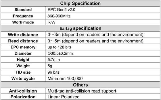 Baru UHF Elektronik Waterproof RFID TPU 5,7mm Kuning Tag Telinga Hewan ET933+T901 Chip 5 Tahun Garansi Fofia Sapi Penggunaan Made