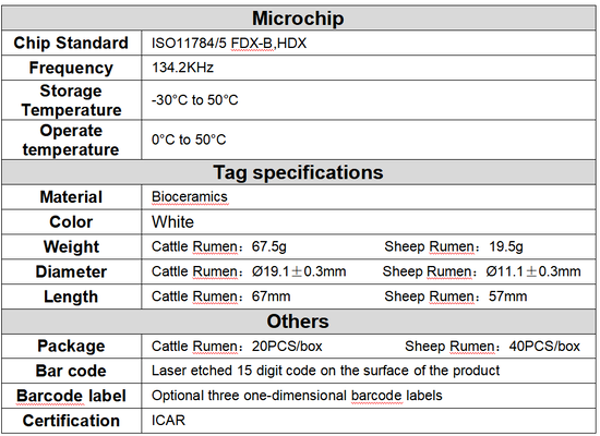 ICAR Certified ET912 RFID Rumen Bolus Electronic Tag FDX-B HDX Temperature Measurement for Cattle and Sheep